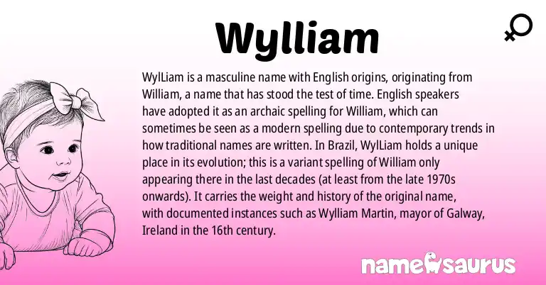 Infographic about Wylliam name meaning, Wylliam is a name from English, English (American), Portuguese (Brazilian) origin(s).