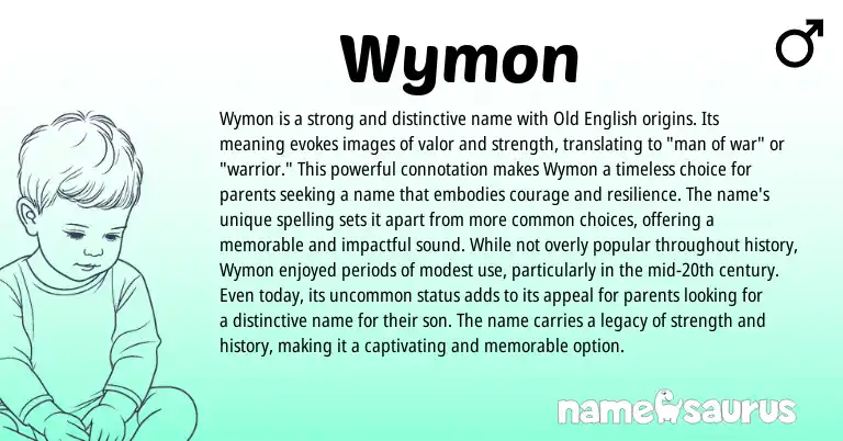 Infographic about Wymon name meaning, Wymon is a name from English origin(s).