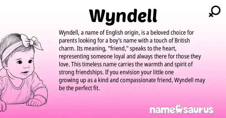 Infographic about Wyndell name meaning, Wyndell is a name from British origin(s).