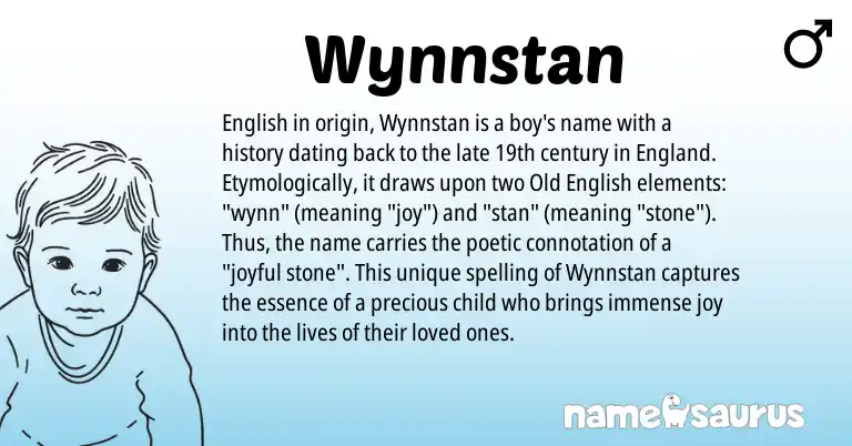 Infographic about Wynnstan name meaning, Wynnstan is a name from Old English, English, England origin(s).