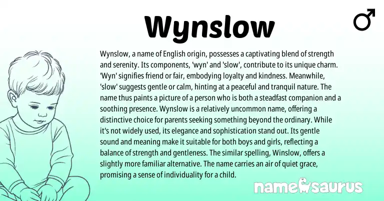 Infographic about Wynslow name meaning, Wynslow is a name from English origin(s).