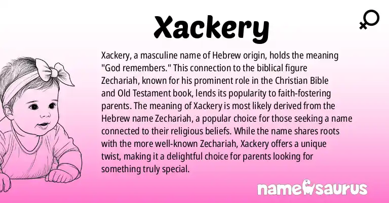 Infographic about Xackery name meaning, Xackery is a name from Hebrew origin(s).
