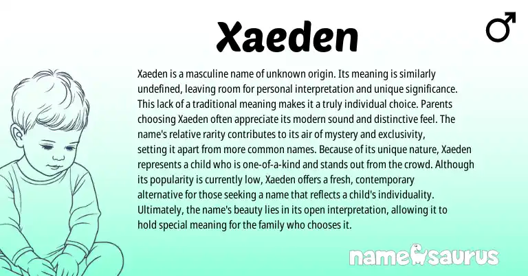 Infographic about Xaeden name meaning, Xaeden is a name from Other origin(s).
