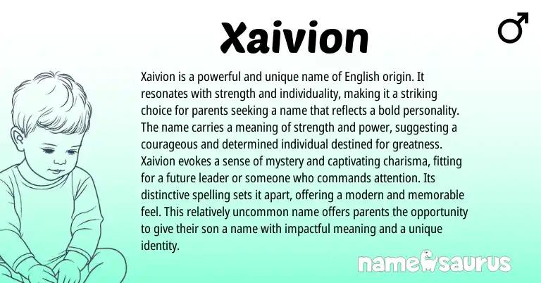 Infographic about Xaivion name meaning, Xaivion is a name from Other origin(s).