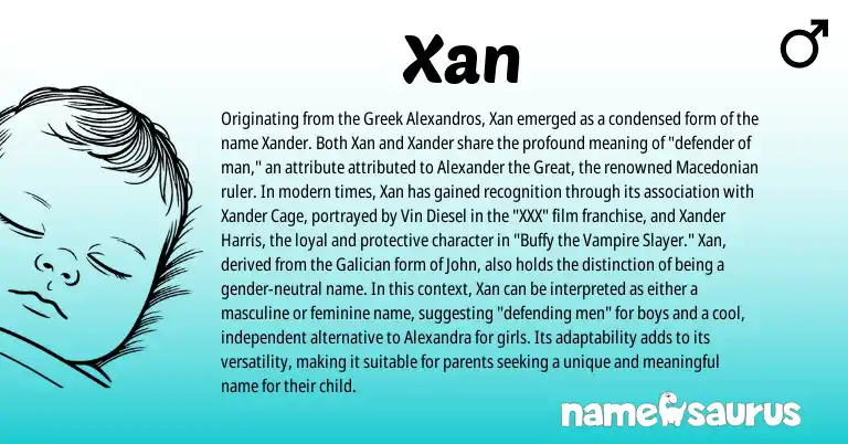 Infographic about Xan name meaning, Xan is a name from Galician, Macedonian, Greek origin(s).