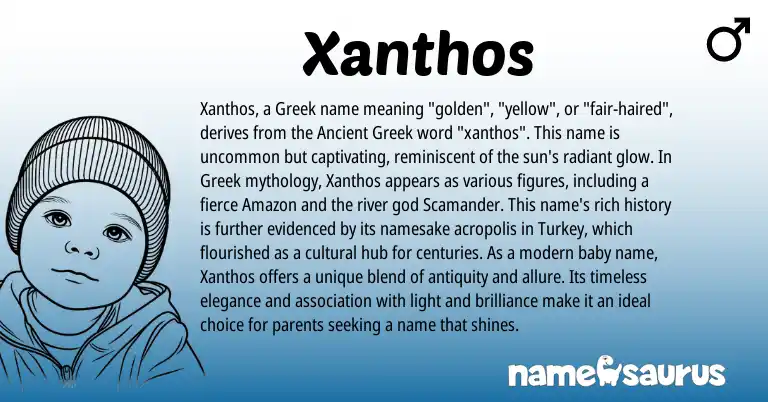 Infographic about Xanthos name meaning, Xanthos is a name from Ancient Greek, Greek origin(s).