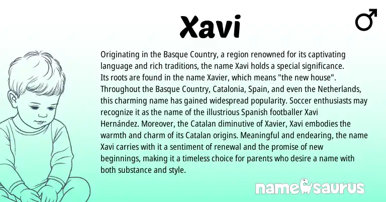 Infographic about Xavi name meaning, Xavi is a name from Spanish, Catalan, Spain, Netherlands, Basque origin(s).