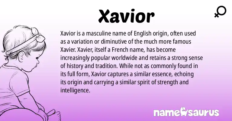 Infographic about Xavior name meaning, Xavior is a name from English origin(s).