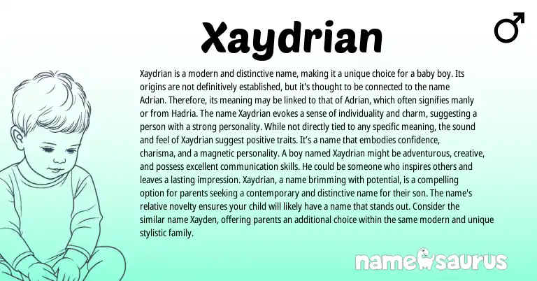 Infographic about Xaydrian name meaning, Xaydrian is a name from Other origin(s).