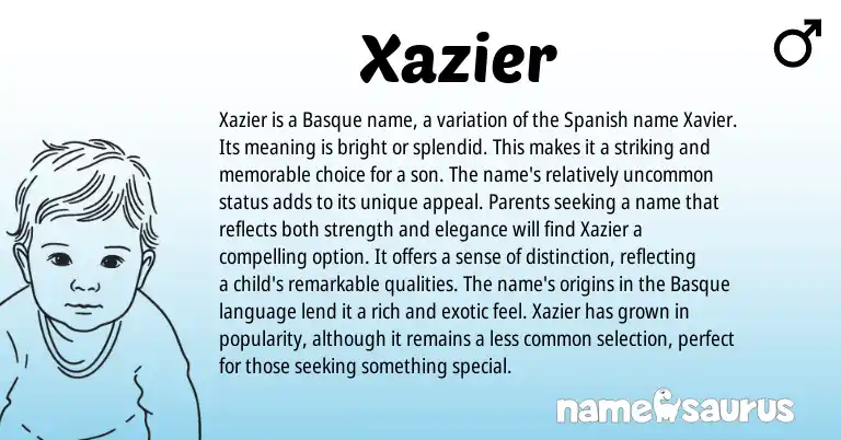 Infographic about Xazier name meaning, Xazier is a name from Basque, Spanish origin(s).