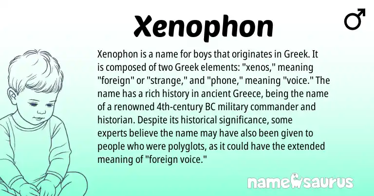 Infographic about Xenophon name meaning, Xenophon is a name from Greece, Greek origin(s).