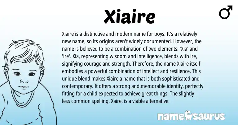 Infographic about Xiaire name meaning, Xiaire is a name from Other origin(s).
