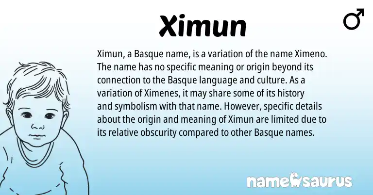 Infographic about Ximun name meaning, Ximun is a name from Basque origin(s).
