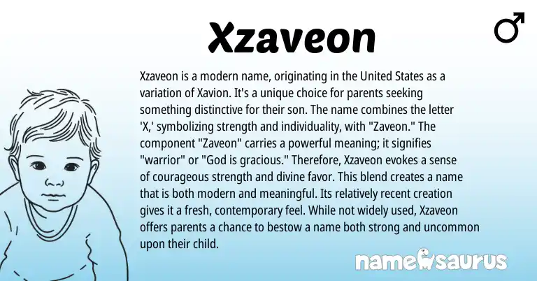 Infographic about Xzaveon name meaning, Xzaveon is a name from Other origin(s).