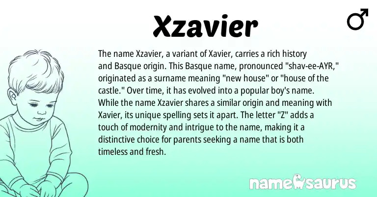 Infographic about Xzavier name meaning, Xzavier is a name from Basque origin(s).