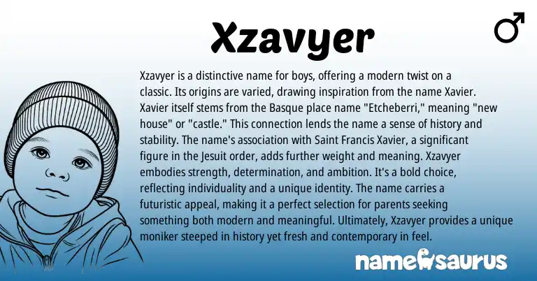 Infographic about Xzavyer name meaning, Xzavyer is a name from Other origin(s).