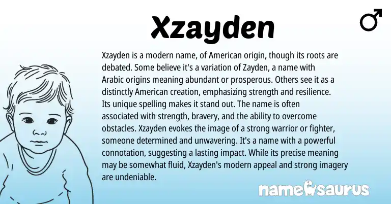 Infographic about Xzayden name meaning, Xzayden is a name from American origin(s).