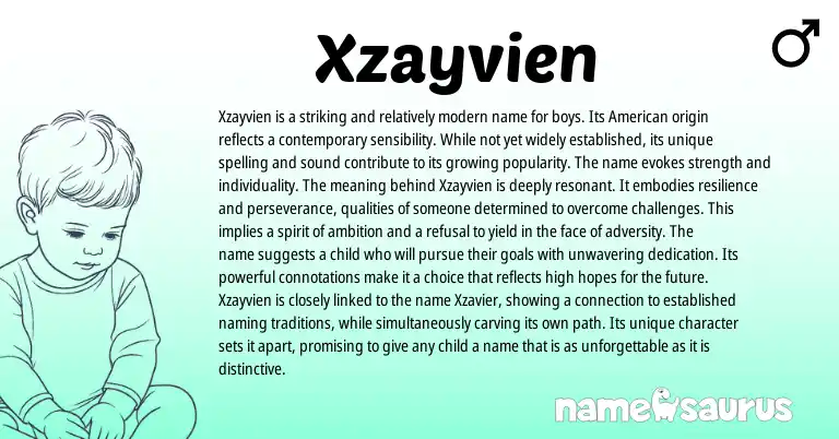 Infographic about Xzayvien name meaning, Xzayvien is a name from Other origin(s).