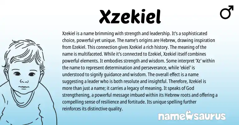 Infographic about Xzekiel name meaning, Xzekiel is a name from Hebrew origin(s).