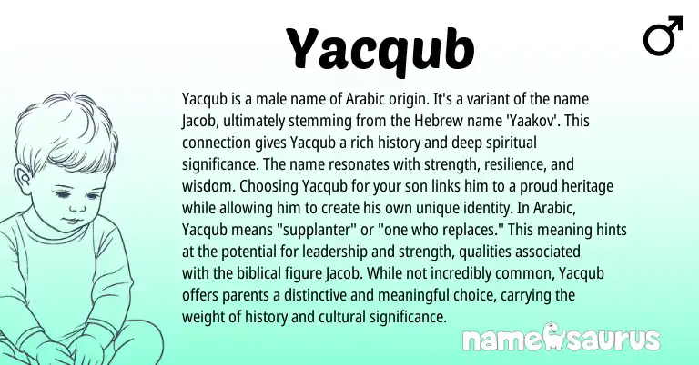 Infographic about Yacqub name meaning, Yacqub is a name from Hebrew, Arabic origin(s).