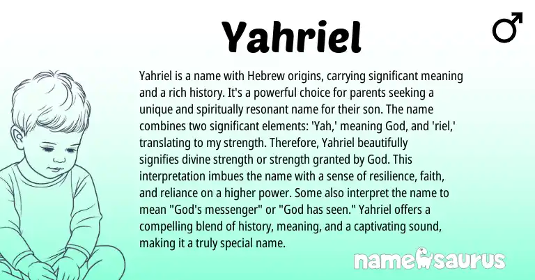 Infographic about Yahriel name meaning, Yahriel is a name from Hebrew origin(s).