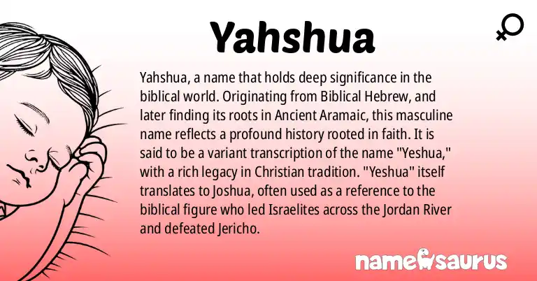 Infographic about Yahshua name meaning, Yahshua is a name from Biblical Hebrew, Ancient Aramaic origin(s).