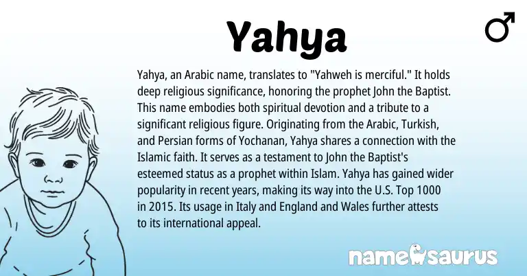 Infographic about Yahya name meaning, Yahya is a name from Persian, Arabic, Turkish, England origin(s).