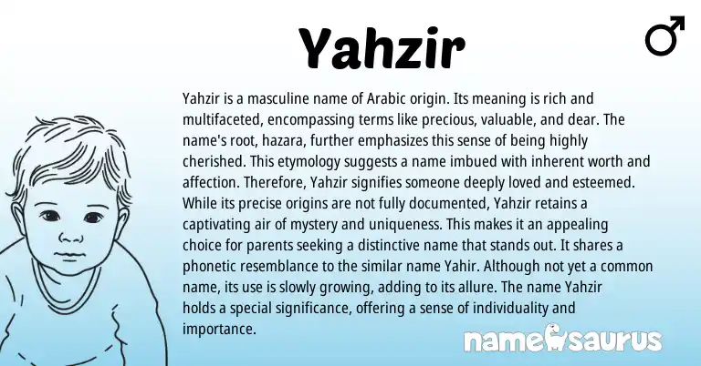 Infographic about Yahzir name meaning, Yahzir is a name from Arabic origin(s).