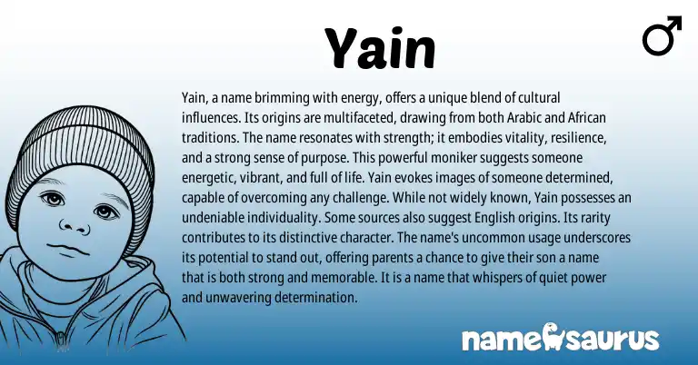 Infographic about Yain name meaning, Yain is a name from African, Arabic origin(s).