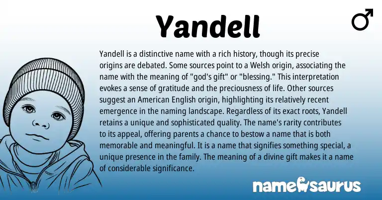 Infographic about Yandell name meaning, Yandell is a name from Welsh origin(s).