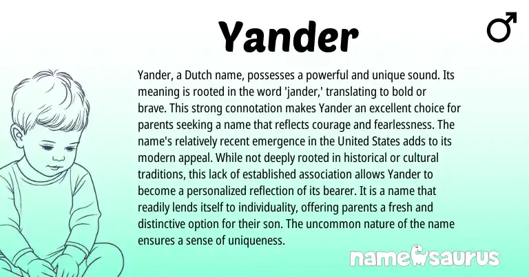 Infographic about Yander name meaning, Yander is a name from Dutch origin(s).
