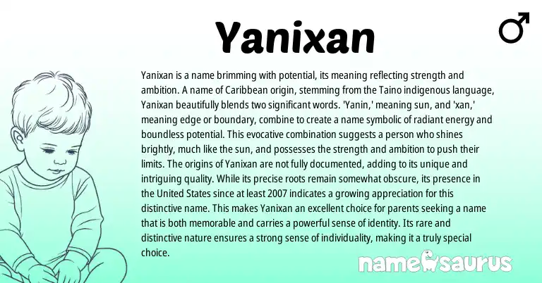Infographic about Yanixan name meaning, Yanixan is a name from Taino, Persian origin(s).