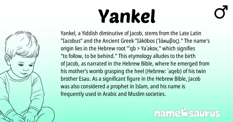Infographic about Yankel name meaning, Yankel is a name from Ancient Greek, Muslim, Late Latin, Arabic, Yiddish, Hebrew origin(s).