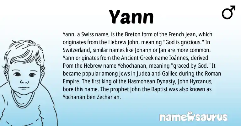 Infographic about Yann name meaning, Yann is a name from Ancient Greek, Swiss, Breton, French, Roman, Hebrew origin(s).