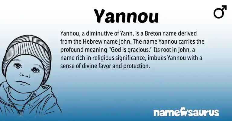 Infographic about Yannou name meaning, Yannou is a name from Hebrew, Breton origin(s).