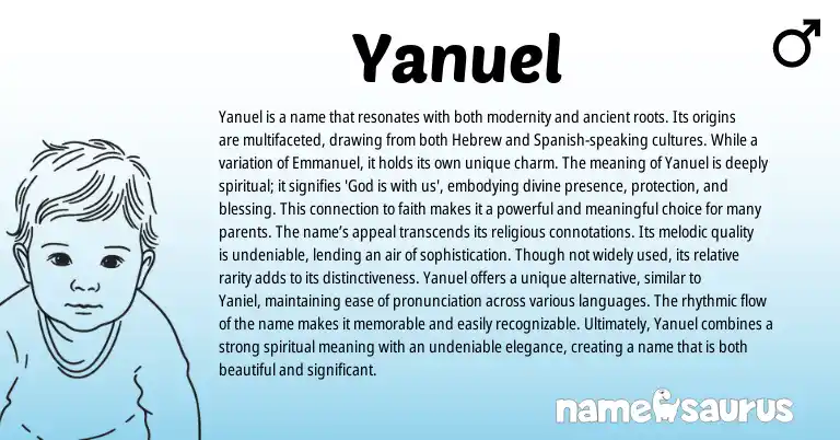 Infographic about Yanuel name meaning, Yanuel is a name from Hebrew, Spanish origin(s).