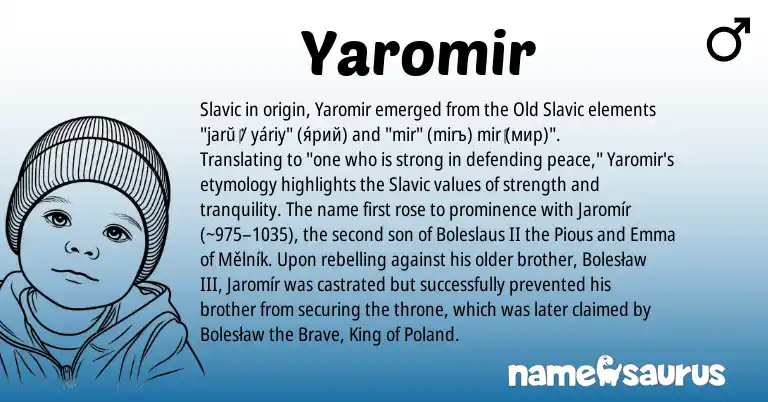 Infographic about Yaromir name meaning, Yaromir is a name from Slavic, Old Slavic origin(s).