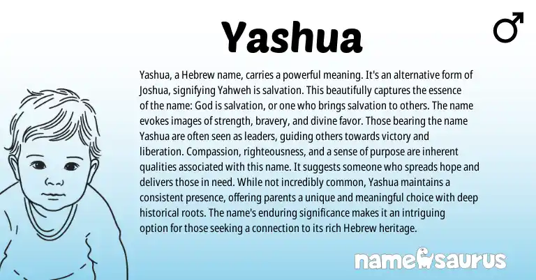 Infographic about Yashua name meaning, Yashua is a name from Hebrew origin(s).