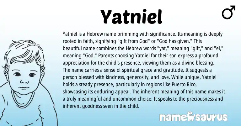 Infographic about Yatniel name meaning, Yatniel is a name from Hebrew origin(s).