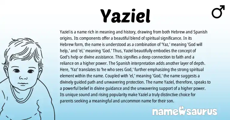 Infographic about Yaziel name meaning, Yaziel is a name from Hebrew origin(s).