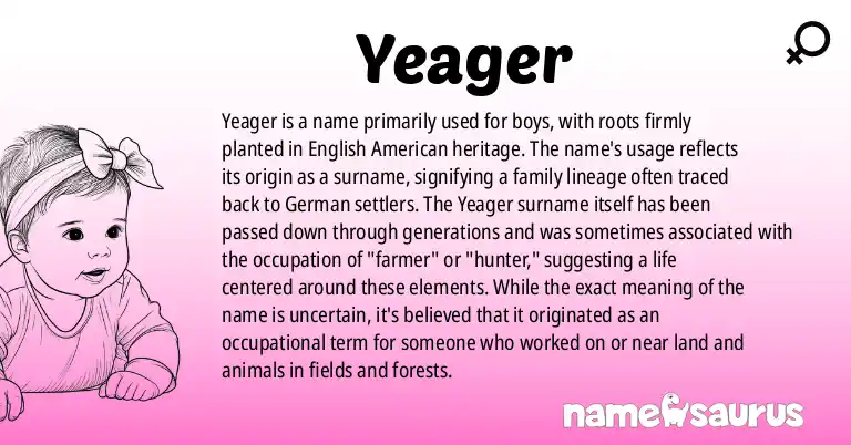 Infographic about Yeager name meaning, Yeager is a name from English (American) origin(s).