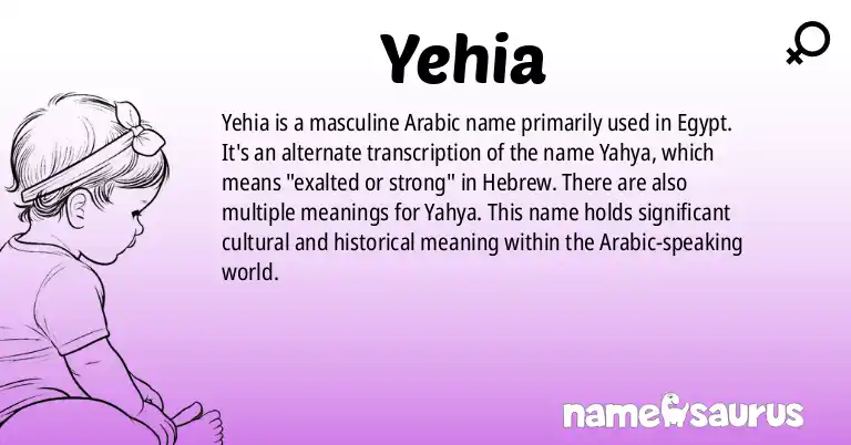 Infographic about Yehia name meaning, Yehia is a name from Arabic (Egyptian) origin(s).