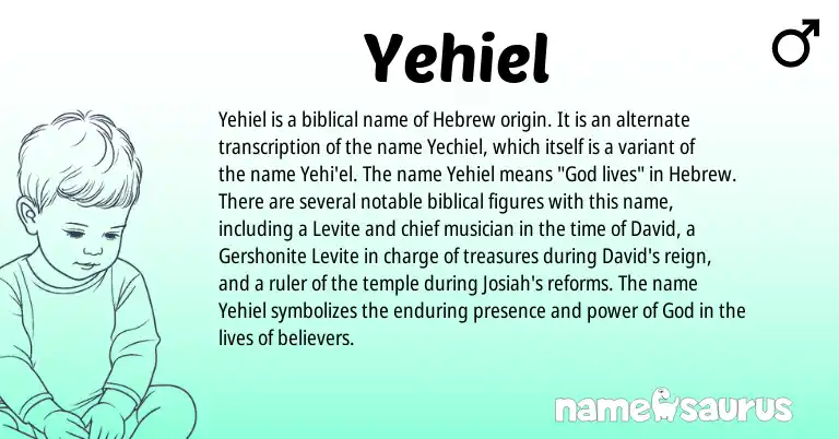 Infographic about Yehiel name meaning, Yehiel is a name from Hebrew origin(s).