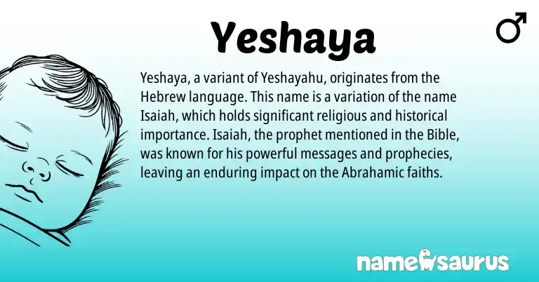 Infographic about Yeshaya name meaning, Yeshaya is a name from Hebrew origin(s).