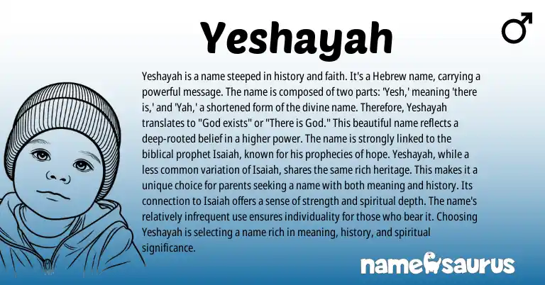 Infographic about Yeshayah name meaning, Yeshayah is a name from Hebrew origin(s).