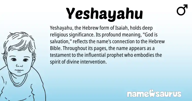 Infographic about Yeshayahu name meaning, Yeshayahu is a name from Hebrew origin(s).