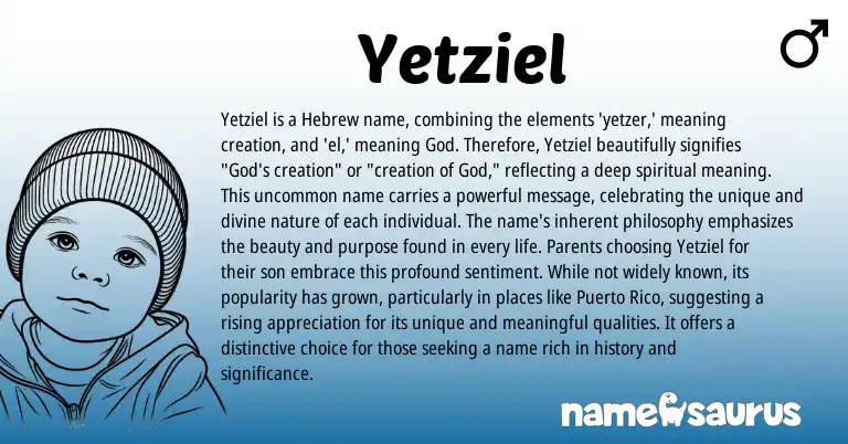 Infographic about Yetziel name meaning, Yetziel is a name from Hebrew origin(s).