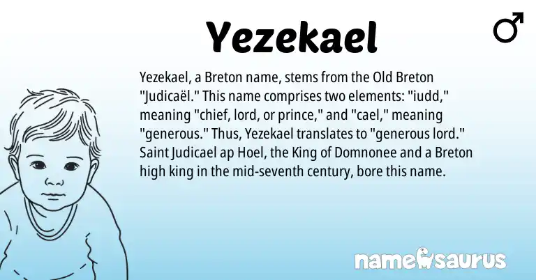 Infographic about Yezekael name meaning, Yezekael is a name from Breton origin(s).