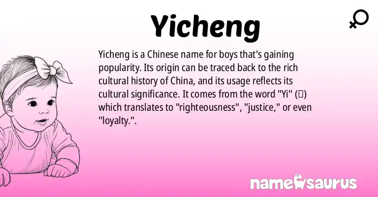 Infographic about Yicheng name meaning, Yicheng is a name from Chinese origin(s).