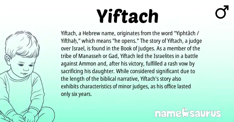 Infographic about Yiftach name meaning, Yiftach is a name from Hebrew origin(s).